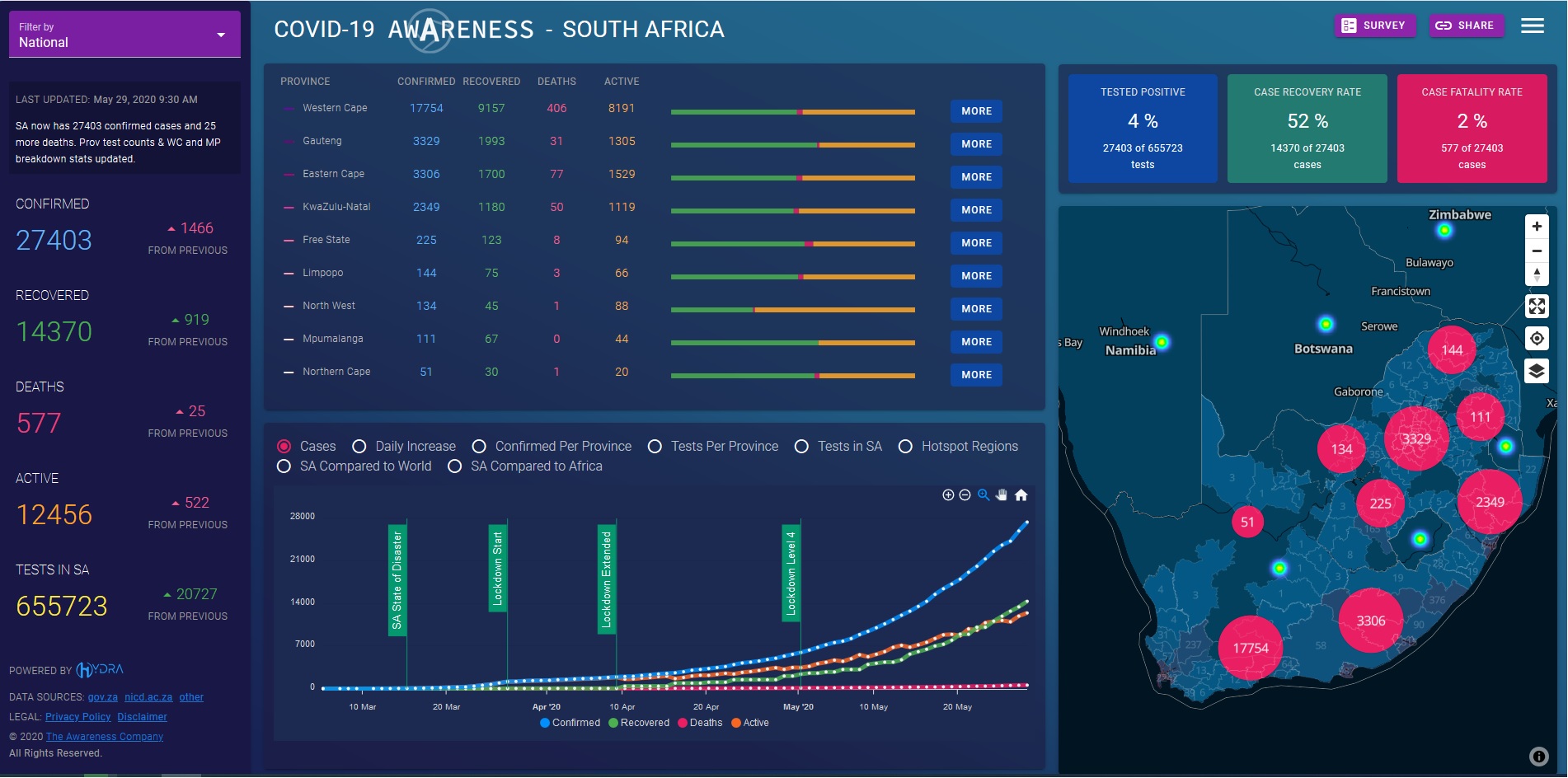 Screenshot of the website